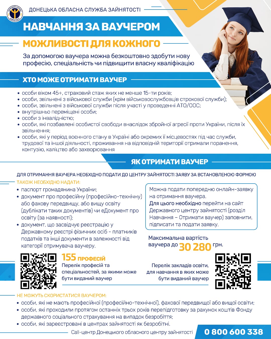 Навчання за ваучером