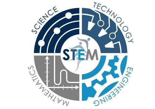 Відділ STEM та інформаційних технологій