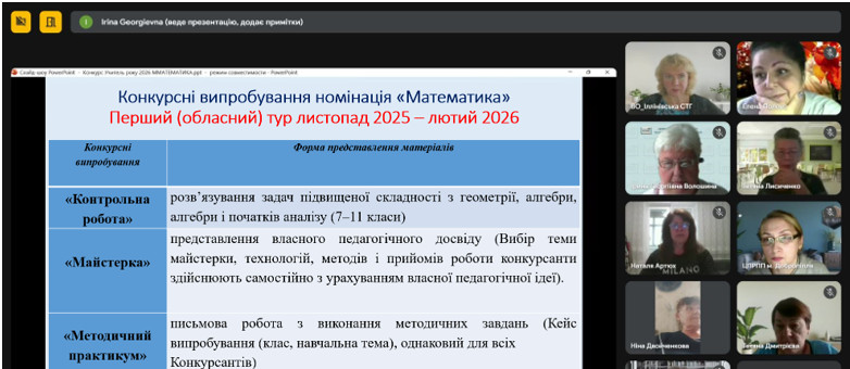 18.09.2025. математика 6