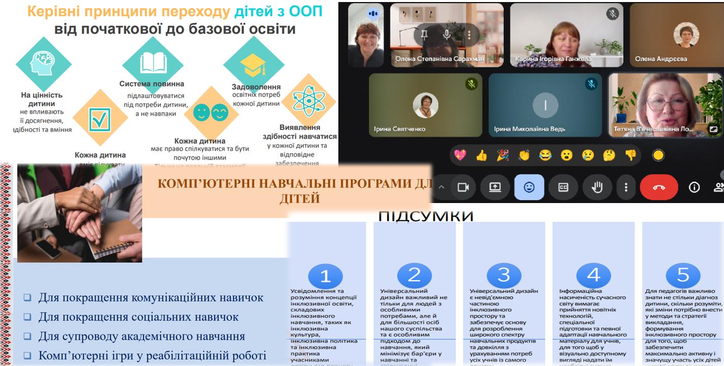 28.09.2025 Підвищення кваліфікації 4.2