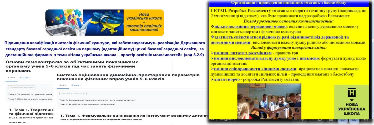 28.09.2025 Підвищення кваліфікації 4