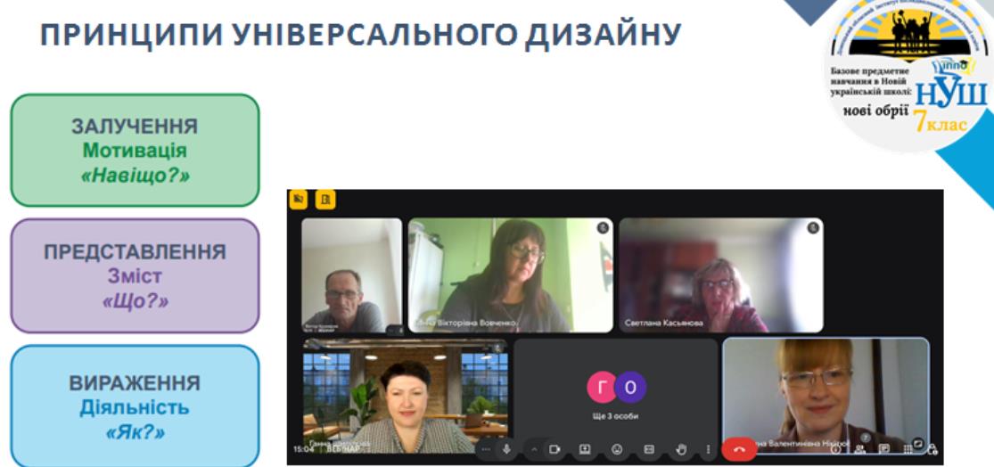 28.09.2025 Підвищення кваліфікації 5