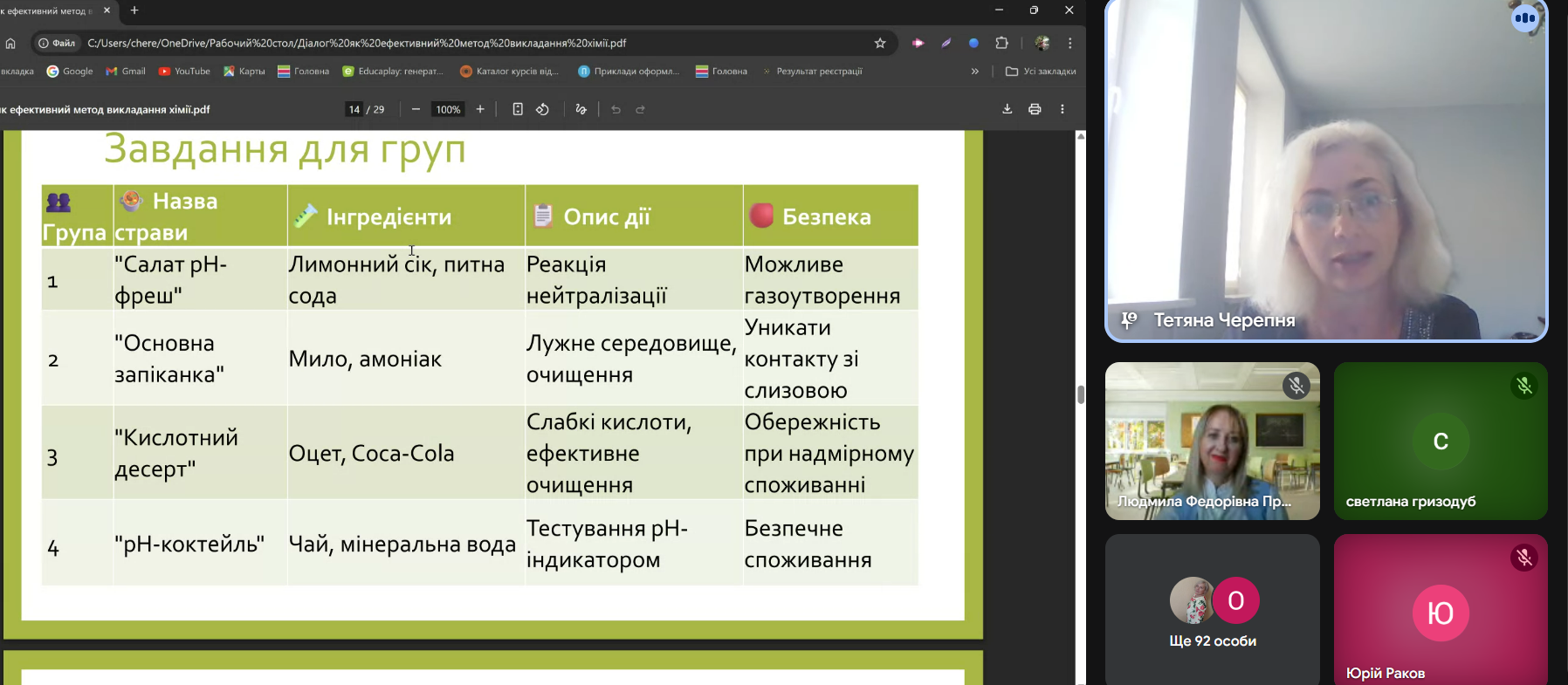 18.08. хімія 1