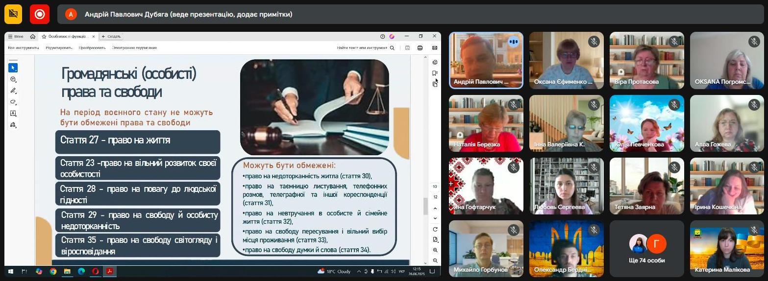 2Презентаційна сесія «Конституція – головний закон і символ незалежної, незламної нації»