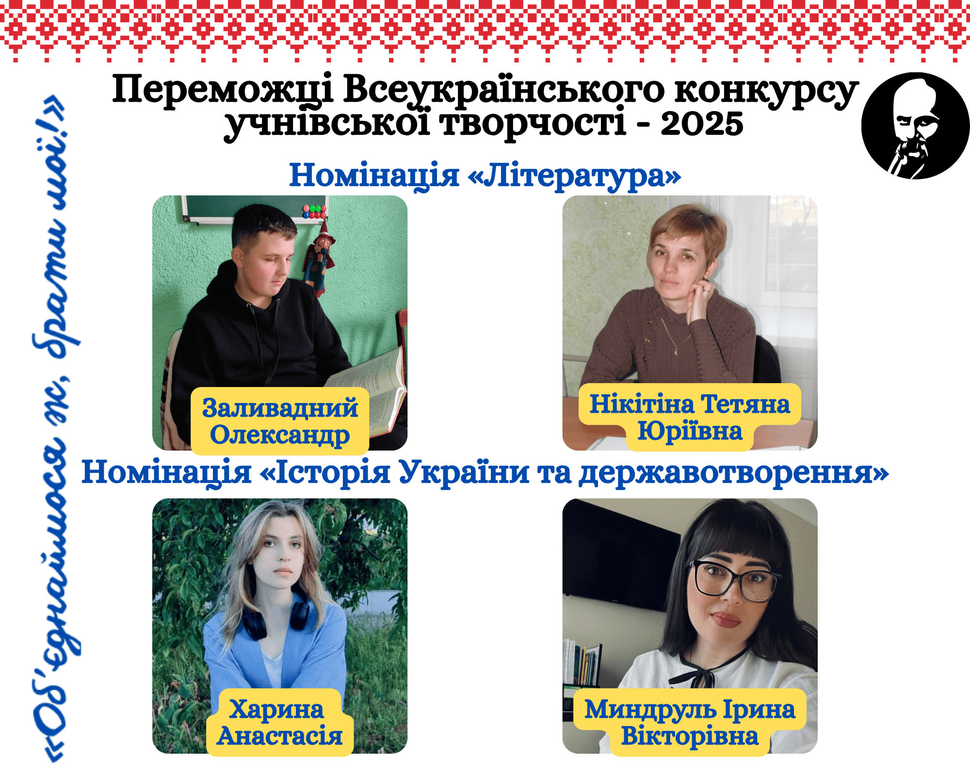 Переможці всеукраїнського конкурсу учнівської творчості: голос молоді заради майбутнього України