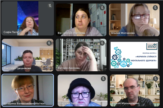 Формула стійкості ментального здоров’я