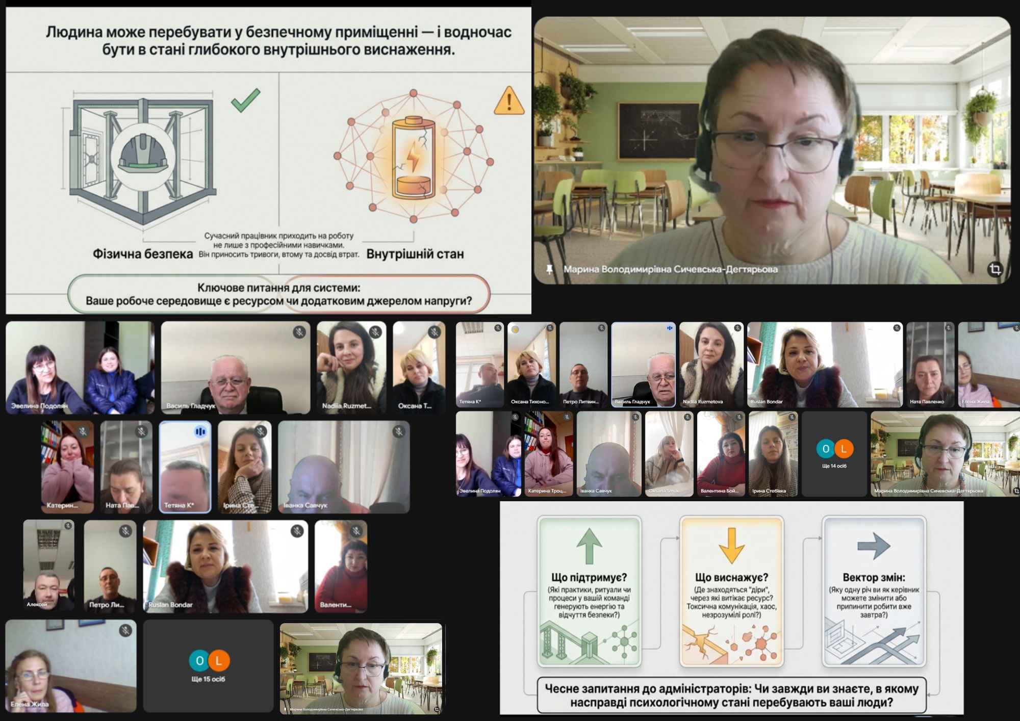 Вебінар «Як сформувати здорове психосоціальне робоче середовище?»