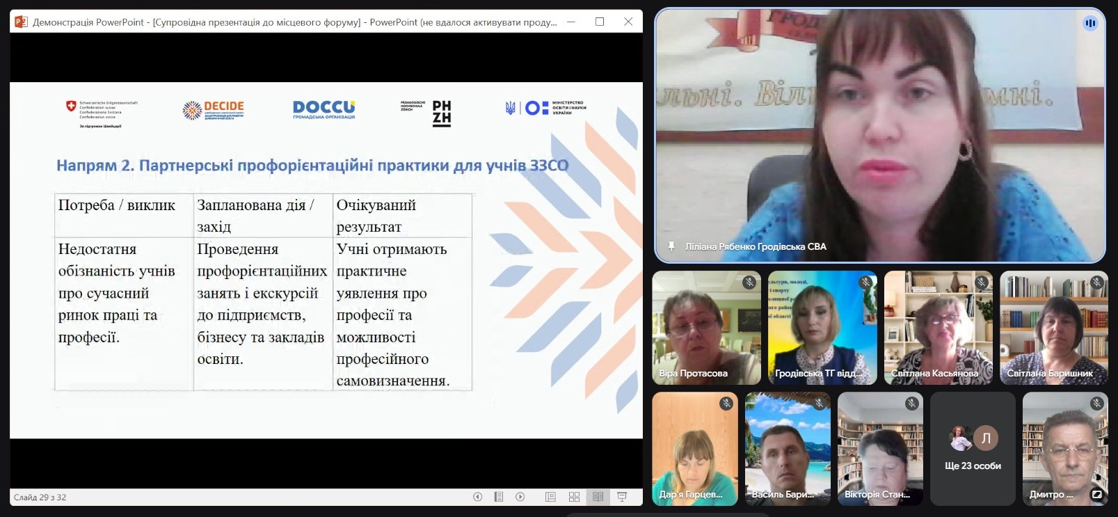7 Гродівська 10.06