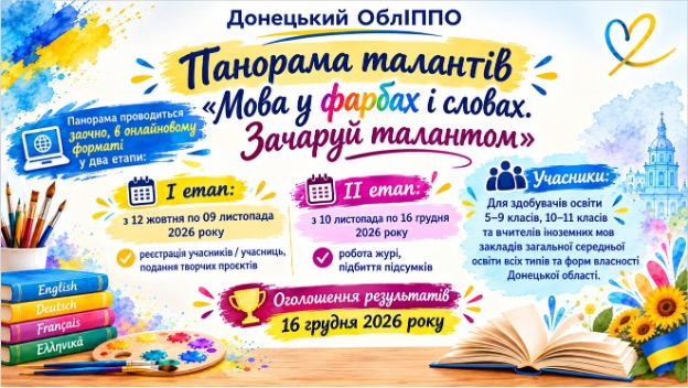 Панорама