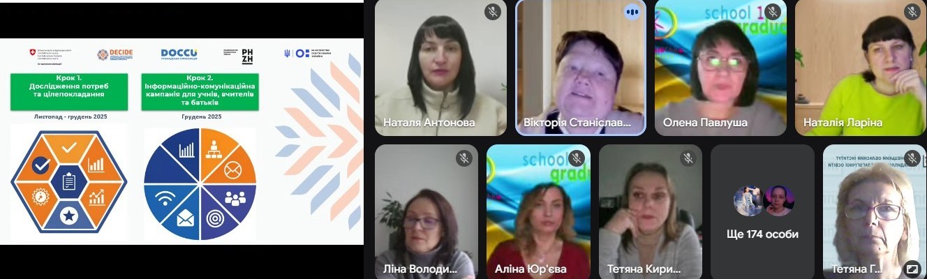 Відбувся захід у Курахівській територіальній громаді Донеччини  з профорієнтації дітей і підлітків