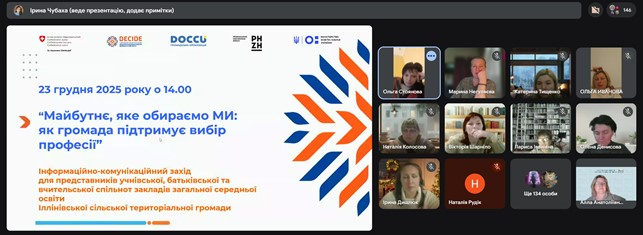 В Іллінівській територіальній громаді Донеччини проведено захід з профорієнтації дітей і підлітків