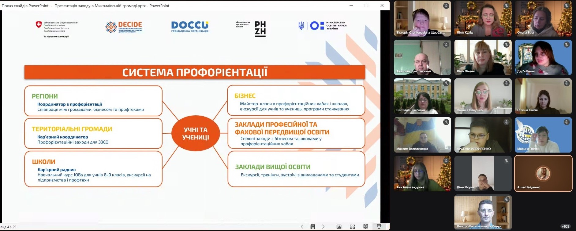 Майбутнє обираємо разом: у Миколаївській територіальній громаді відбувся захід з профорієнтації дітей і підлітків
