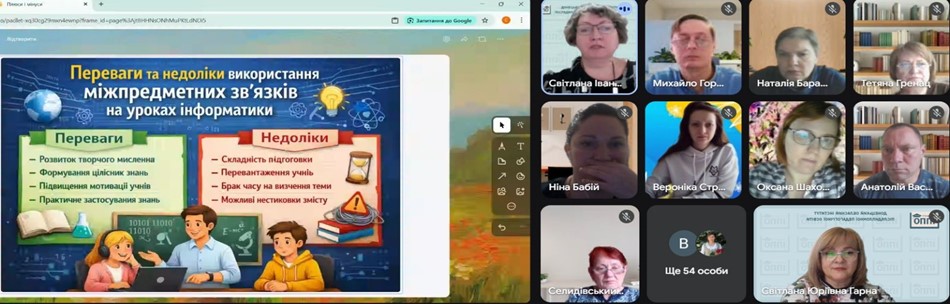 Міжпредметні зв’язки на уроках інформатики
