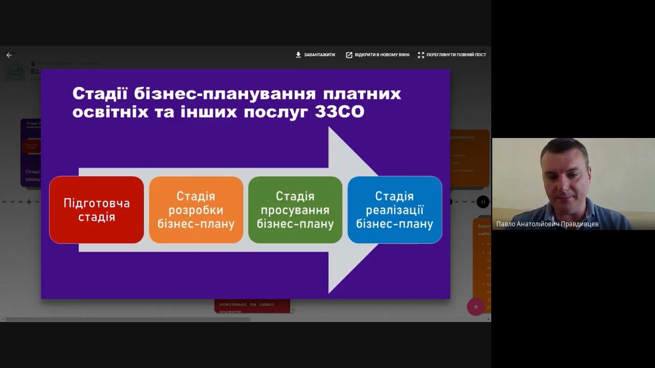 Бізнес планування платних освітніх та інших послуг ЗЗСО 2020 08 12 at 00 03 GMT 7.mp4 snapshot 00.17.38.036