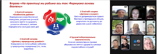 свпв