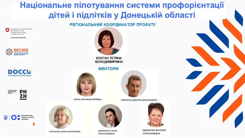 Профорієнтації бути!